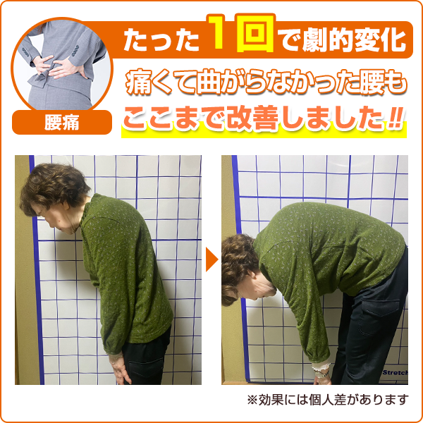 ビフォーアフター：腰痛