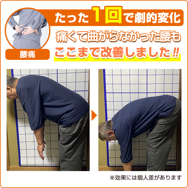 ビフォーアフター：腰痛