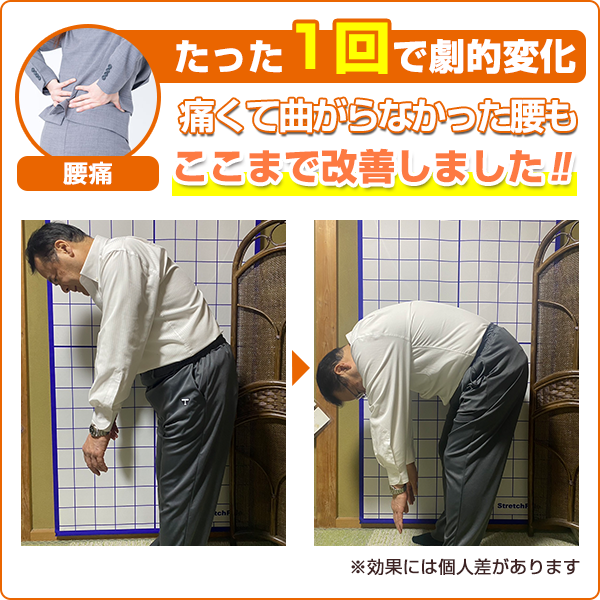 ビフォーアフター：腰痛