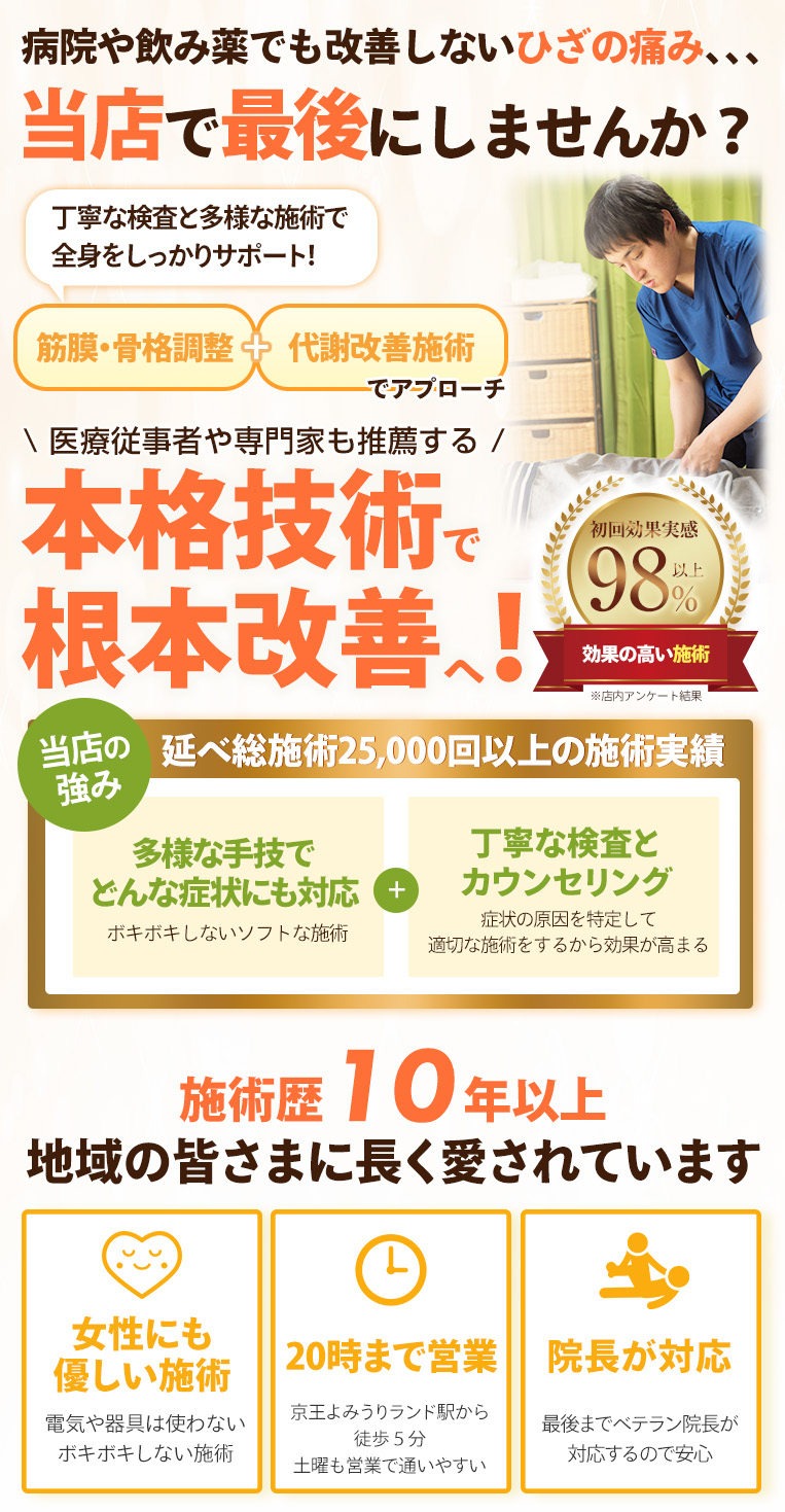 FV_膝の痛み_sp