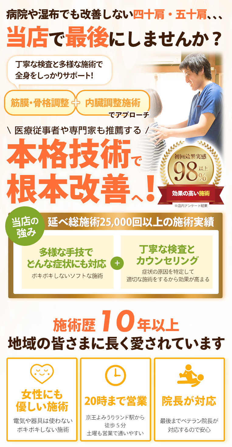 FV_四十肩・五十肩_sp