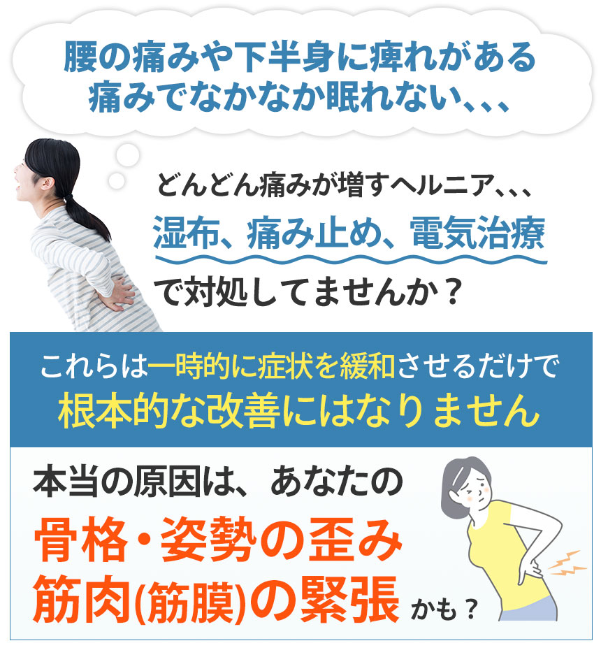 腰椎ヘルニアの本当の原因