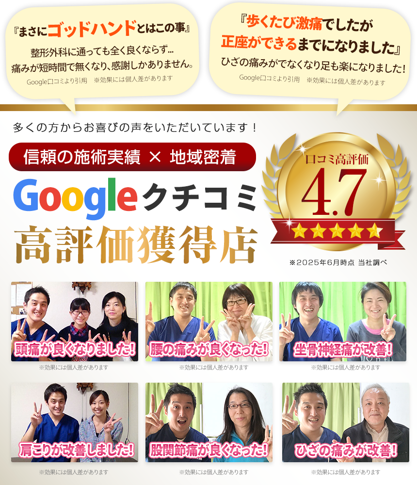 クチコミ高評価