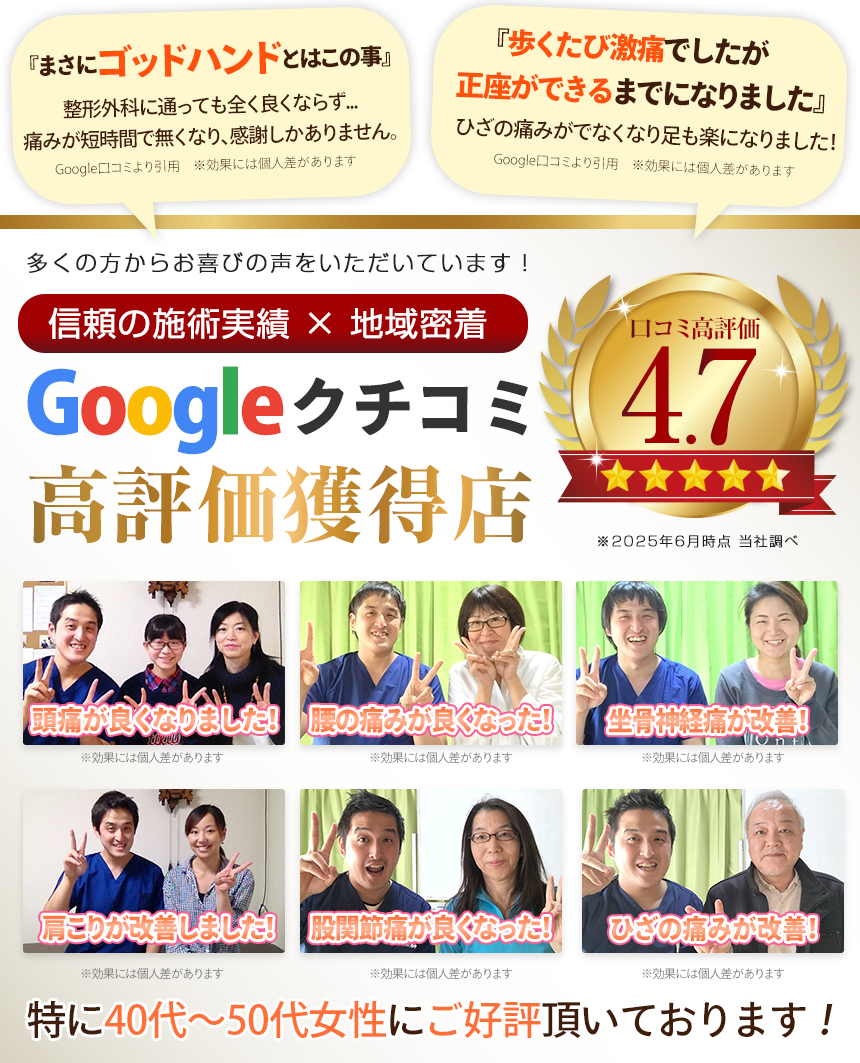 クチコミ高評価