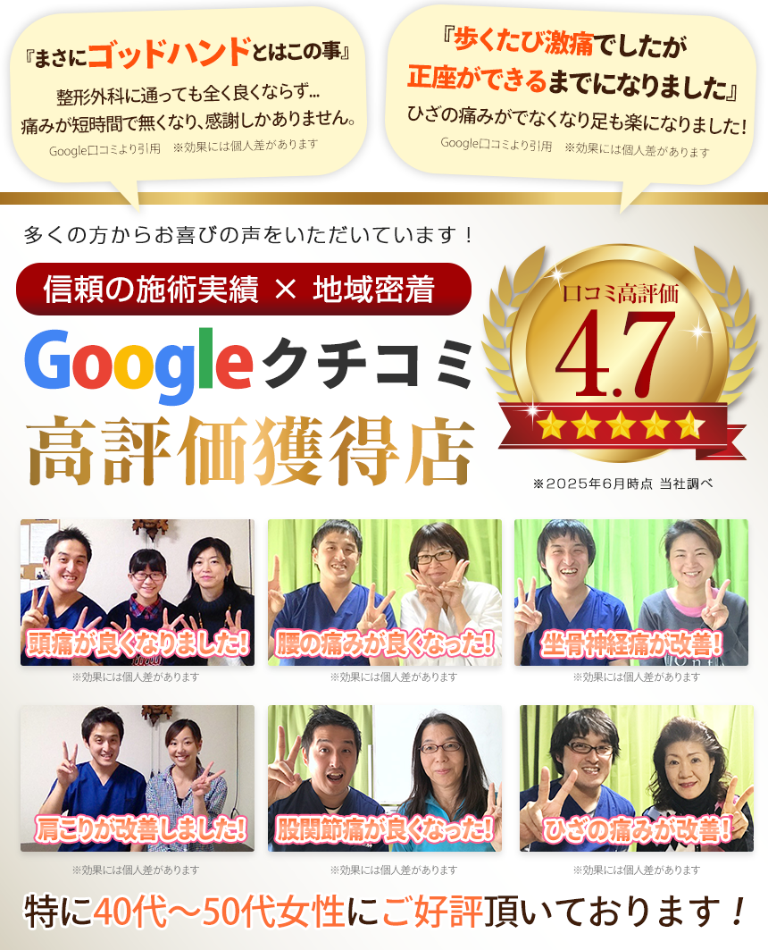 クチコミ高評価
