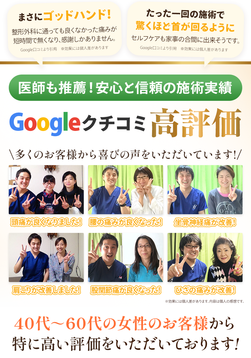 クチコミ高評価