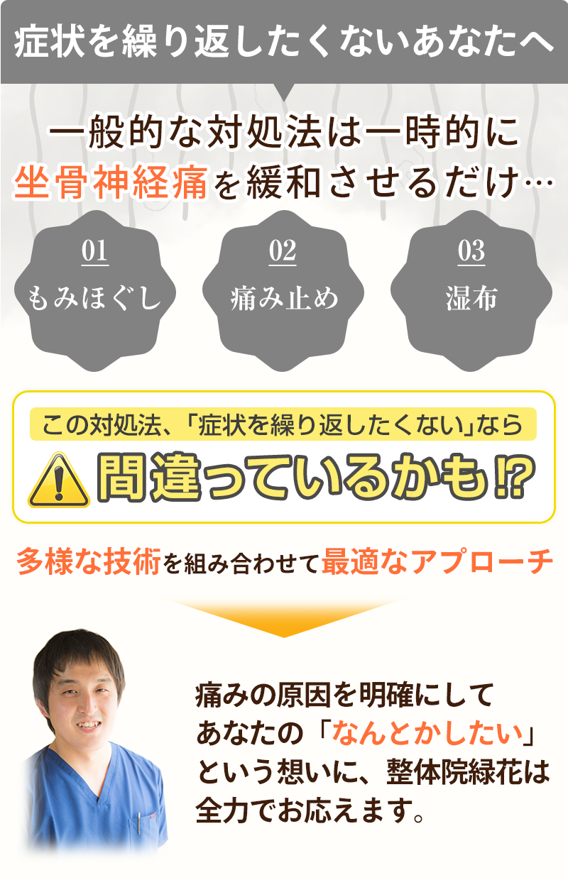 間違い
