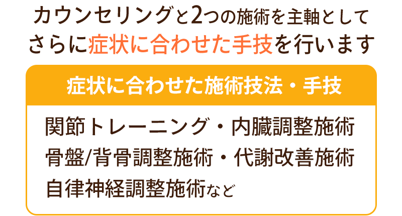 その他の手技