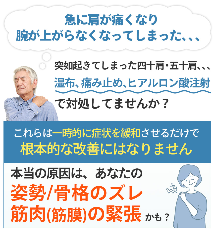 四十肩・五十肩の本当の原因