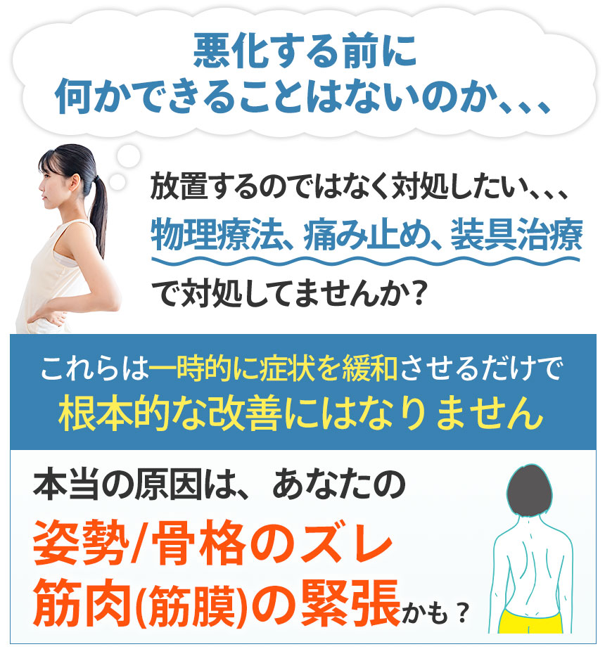 側弯症をそのままにしてしまうと・・・