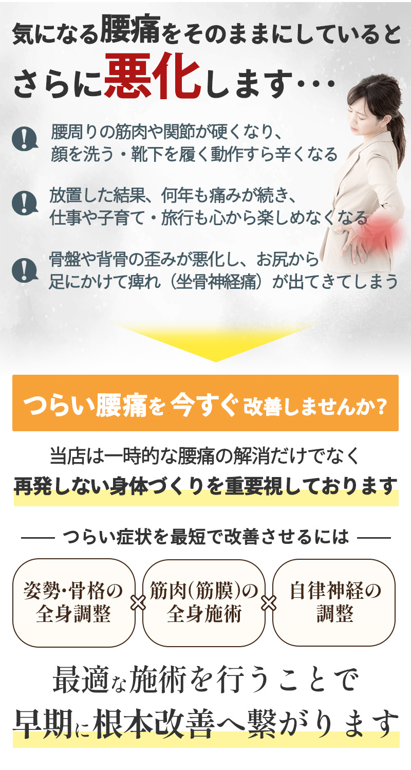 腰痛をそのままにしてしまうと・・・
