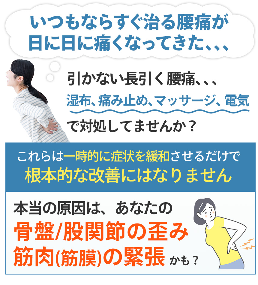 腰痛の本当の原因