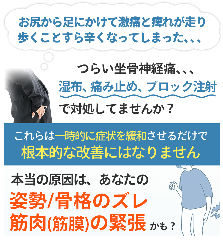 坐骨神経痛の本当の原因